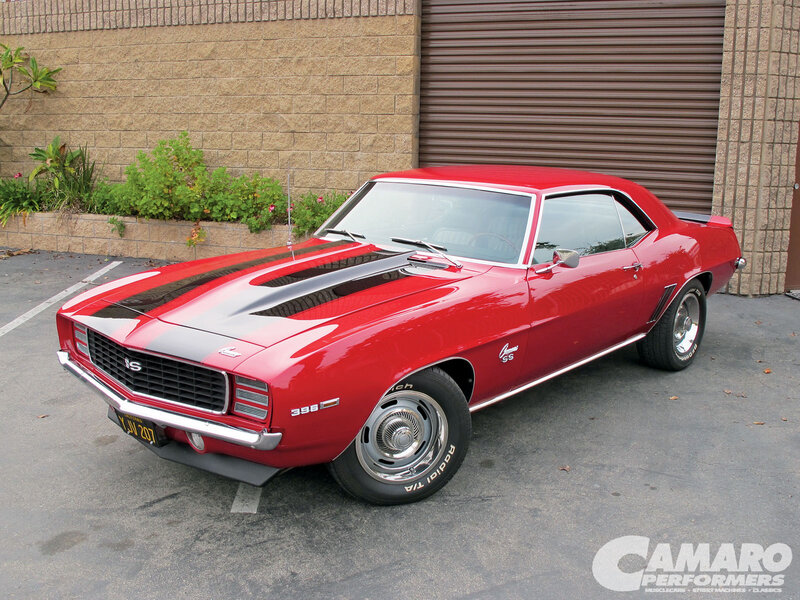 Red Camaro Ss — Calm