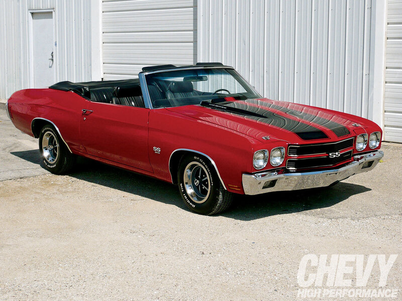 Red Chevrolet Convertible — Static
