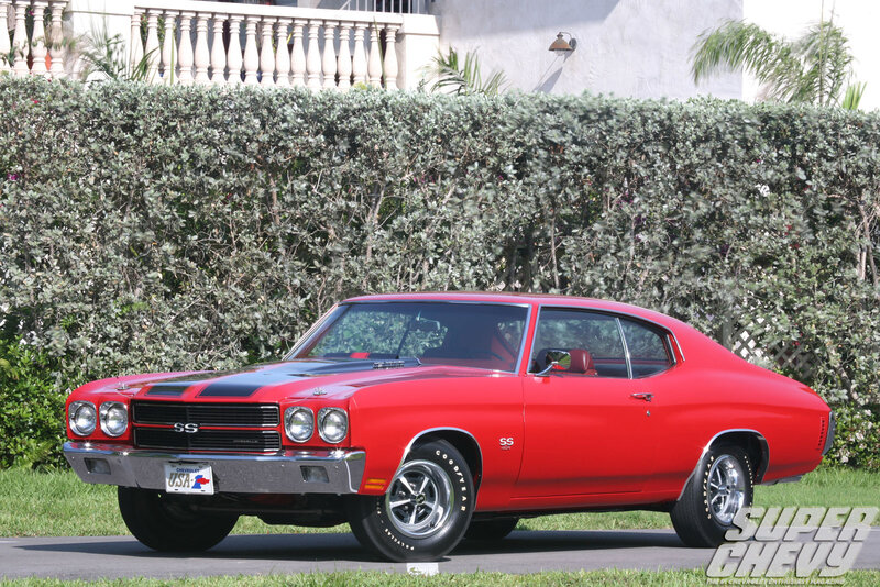 Red Chevrolet Muscle Car — Calm, Afternoon, Photograph