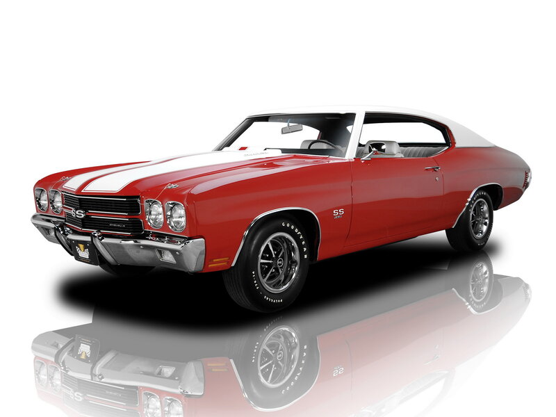 Red Chevrolet Muscle Car — Clean, Polished