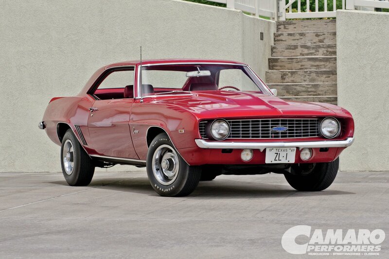 Red Classic Car — Calm, Afternoon, Photograph, Wall