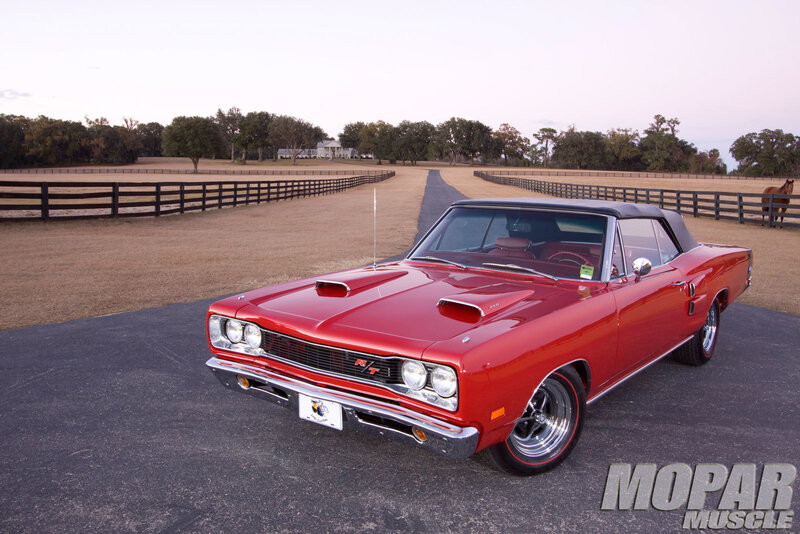 Red Classic Convertible — Serene