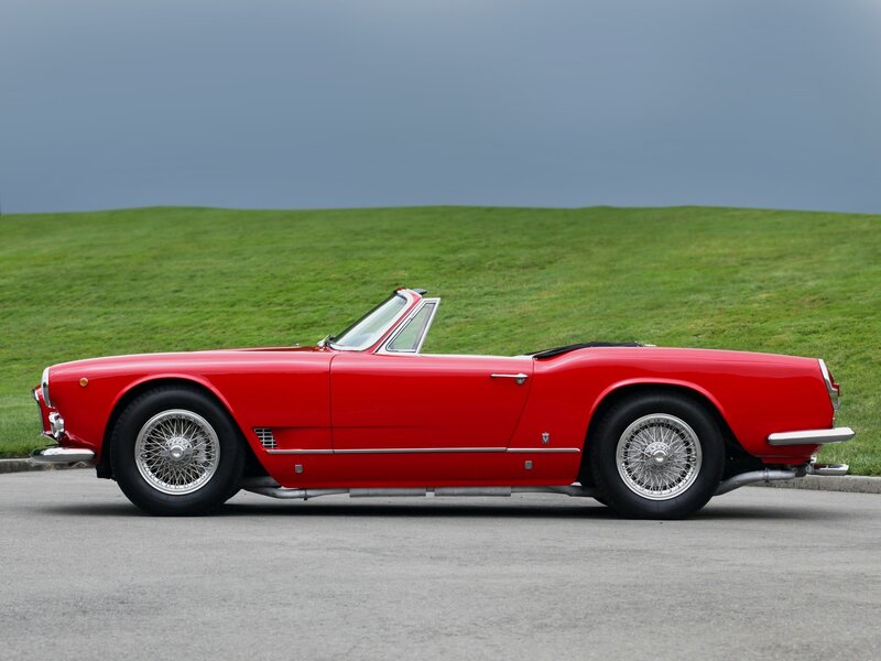 Red classic convertible sports car