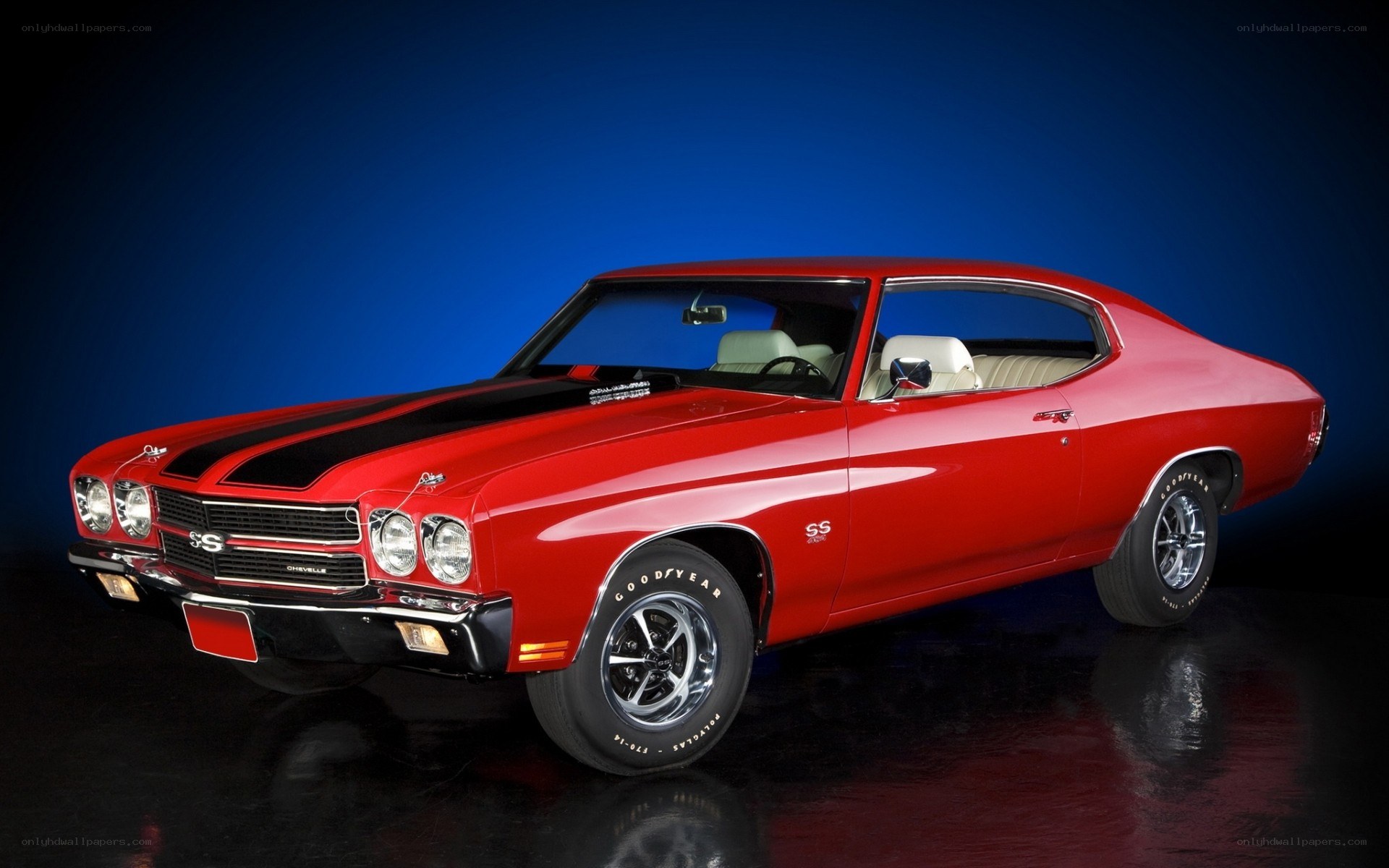 Red classic muscle car