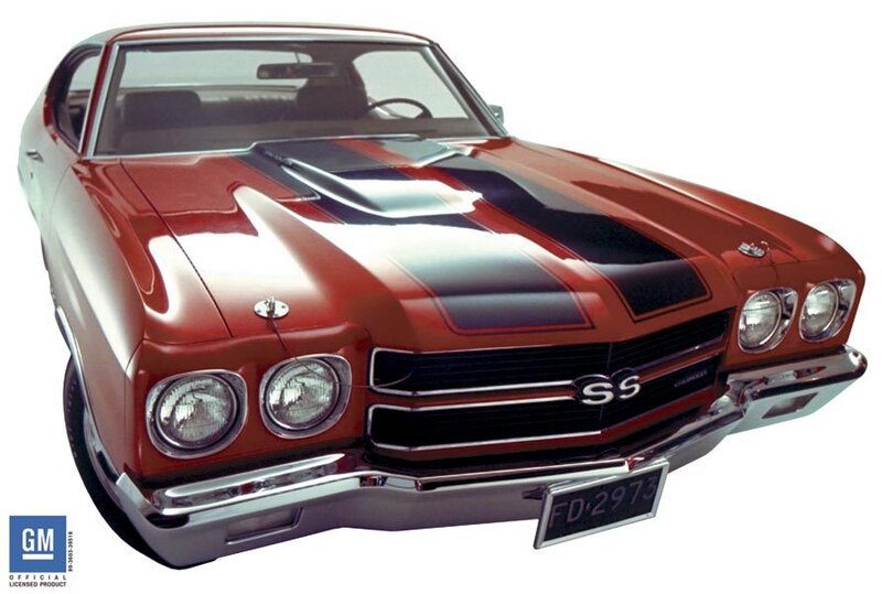 Red classic muscle car