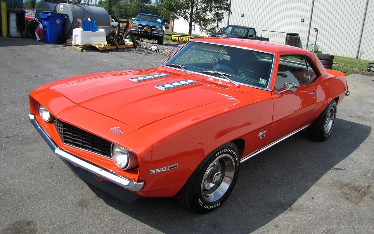Red classic muscle car