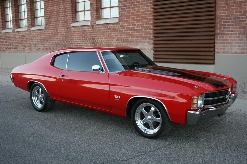 Red Classic Muscle Car — Calm, Afternoon, Photograph, Brick Building