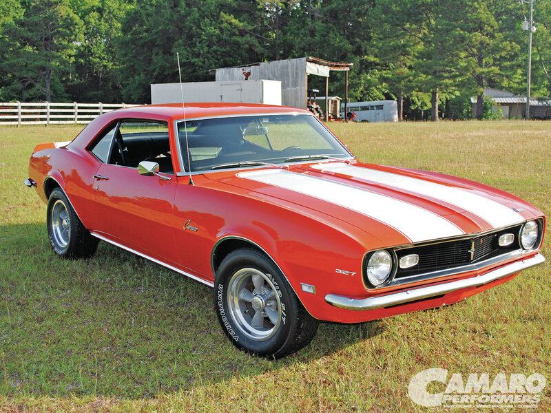 Red Classic Muscle Car — Calm, Afternoon, Photograph, Grass Field