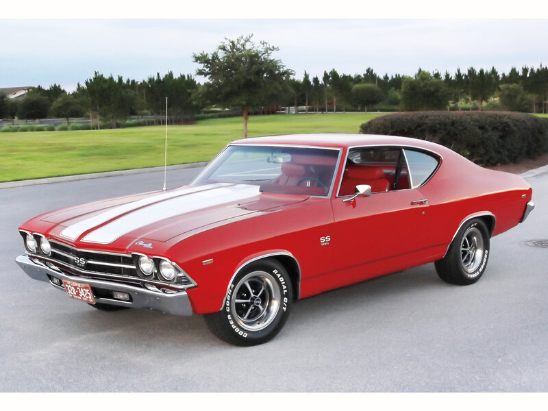 Red Classic Muscle Car — Calm, Afternoon, Photograph, Road, Grass