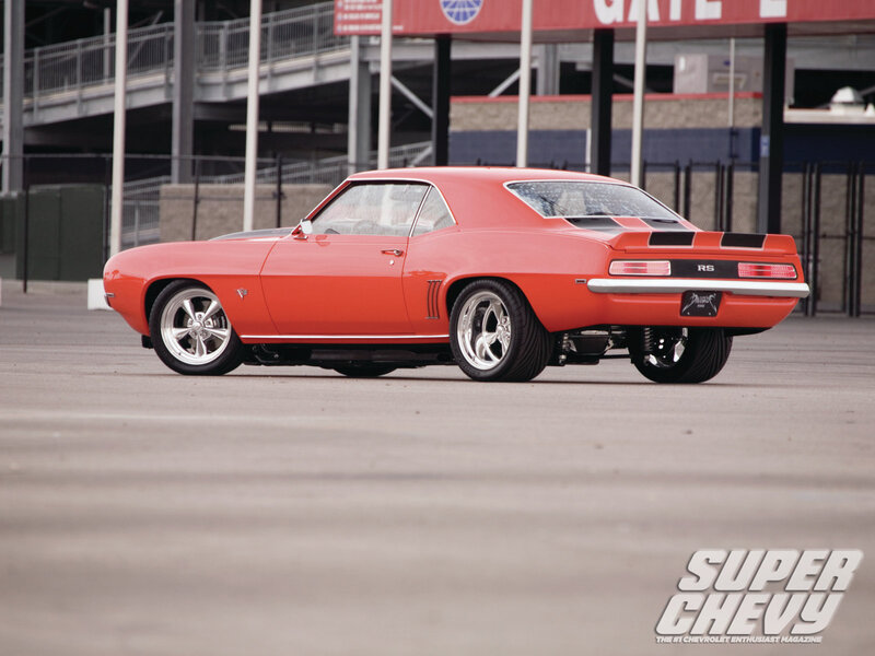 Red Classic Muscle Car — Dynamic