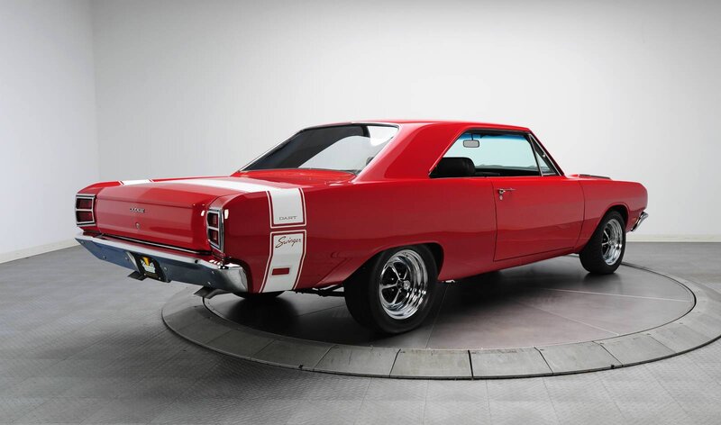 Red Classic Muscle Car — Neutral, Photograph, Rotating Platform