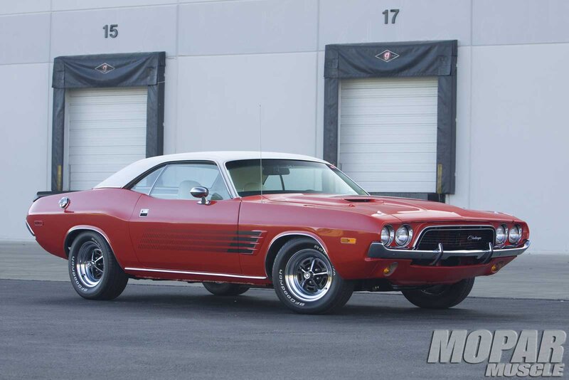 Red Classic Muscle Car — Static, Afternoon
