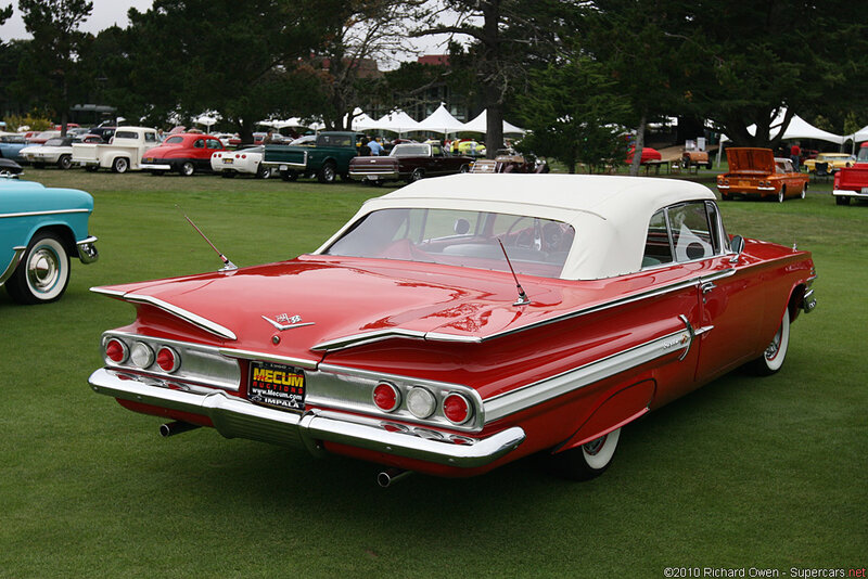 Red Convertible Car — Calm, Afternoon