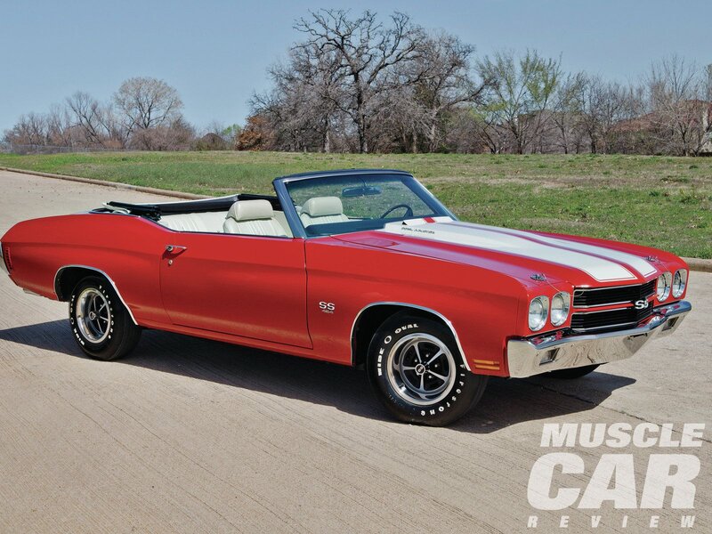 Red Convertible Car — Calm, Spring