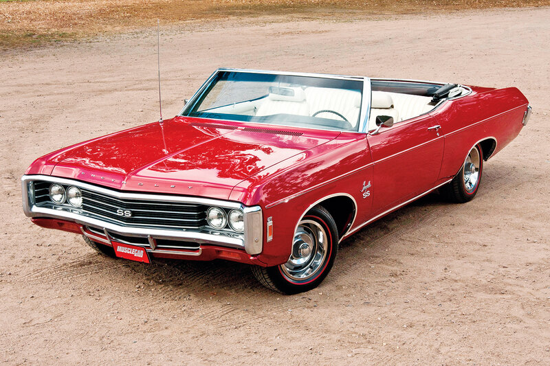 Red Convertible Car — Classic, Afternoon, Photograph