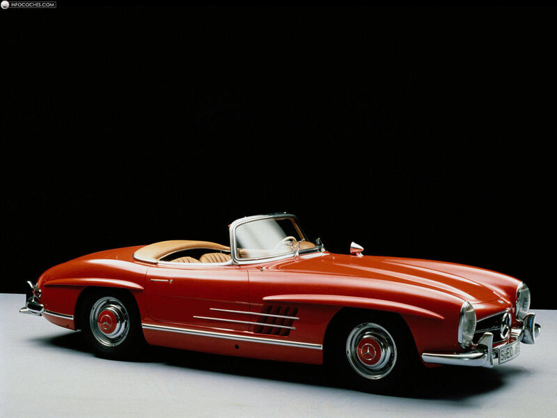 Red Convertible Car — Dramatic, Photograph, Seat