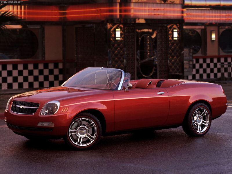 Red Convertible Car — Dramatic, Sunset