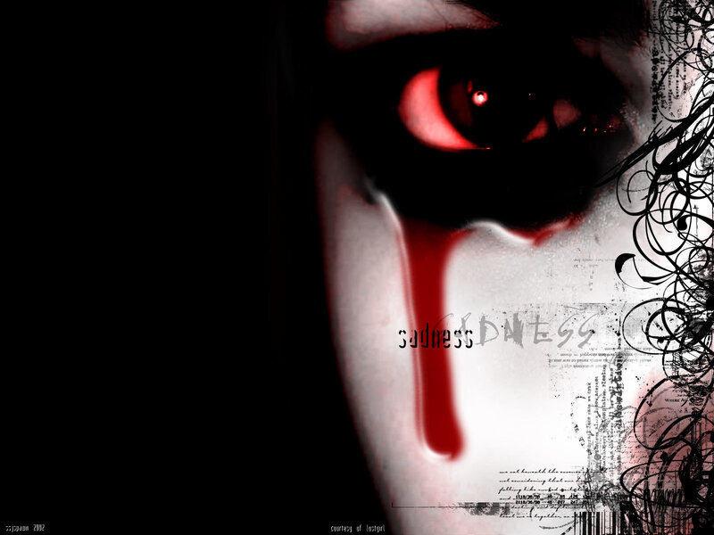 red eye with blood tear