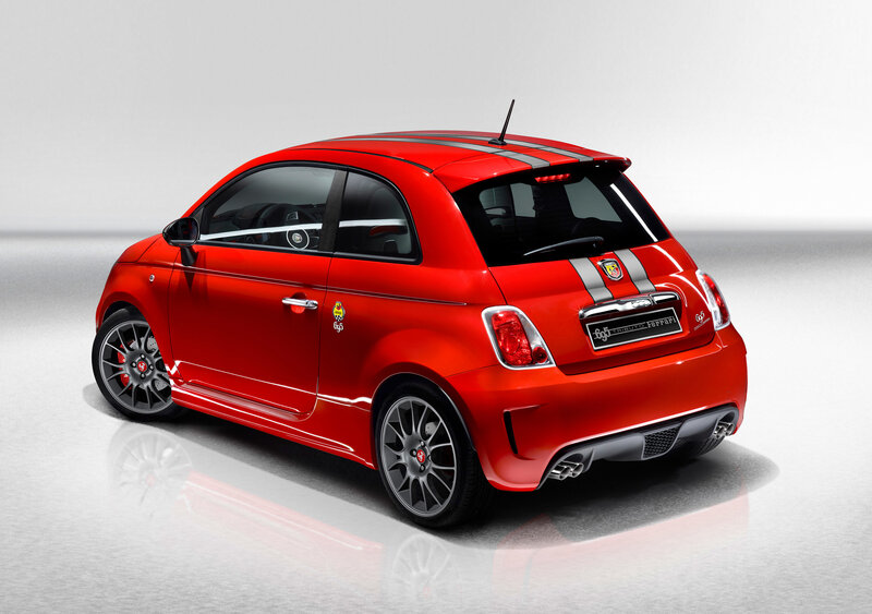 Red Fiat Car — Black