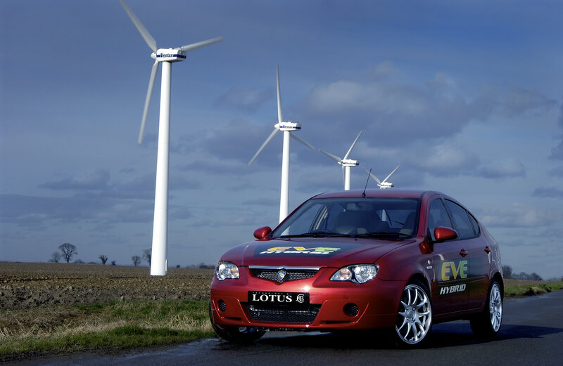 Red hybrid car near wind turbines
