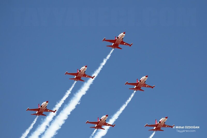 Red Jet Planes in Formation — Dynamic, Afternoon