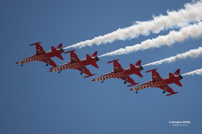Red Jet Planes in Formation — Dynamic