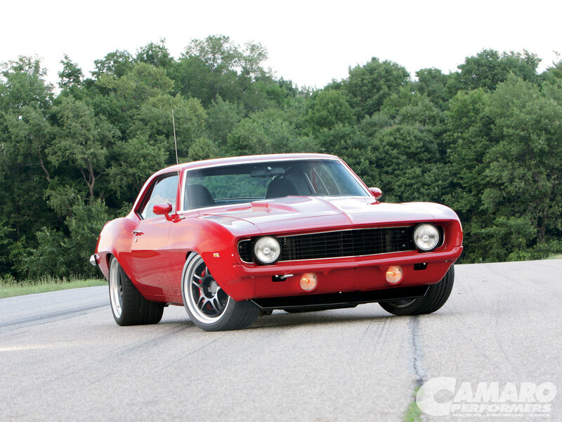 Red Muscle Car — Dynamic, Afternoon