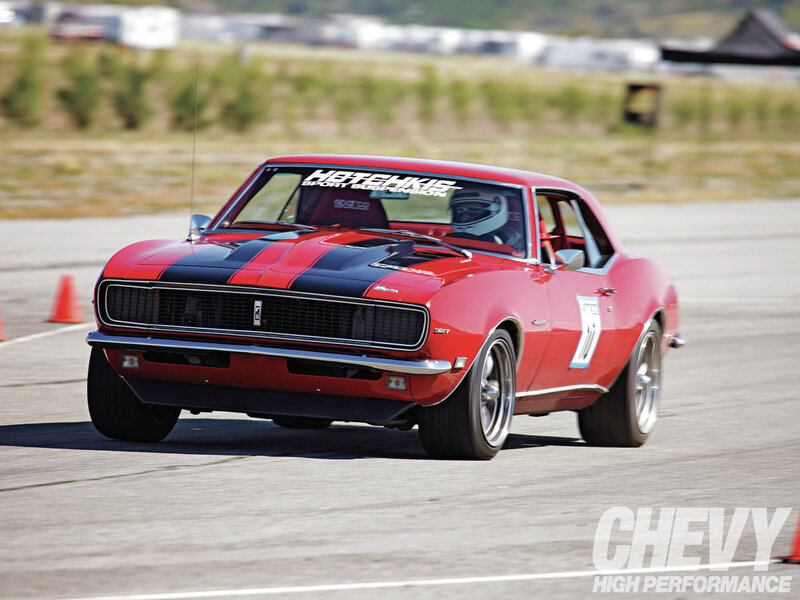 Red Muscle Car on Track — Dynamic, Afternoon