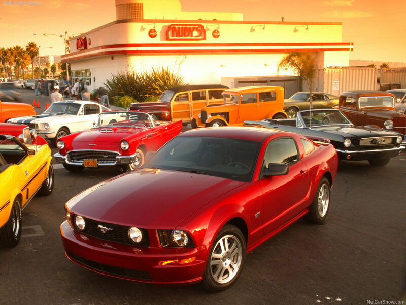 Red Mustang Convertible — Dramatic, Sunset