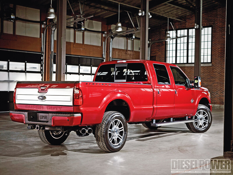 Red Pickup Truck — Industrial