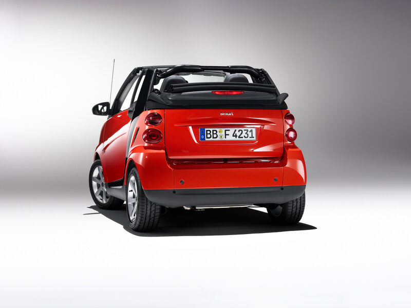 Red smart convertible rear view