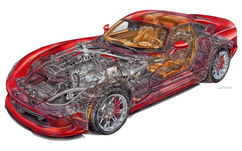 Red Sports Car — Detailed