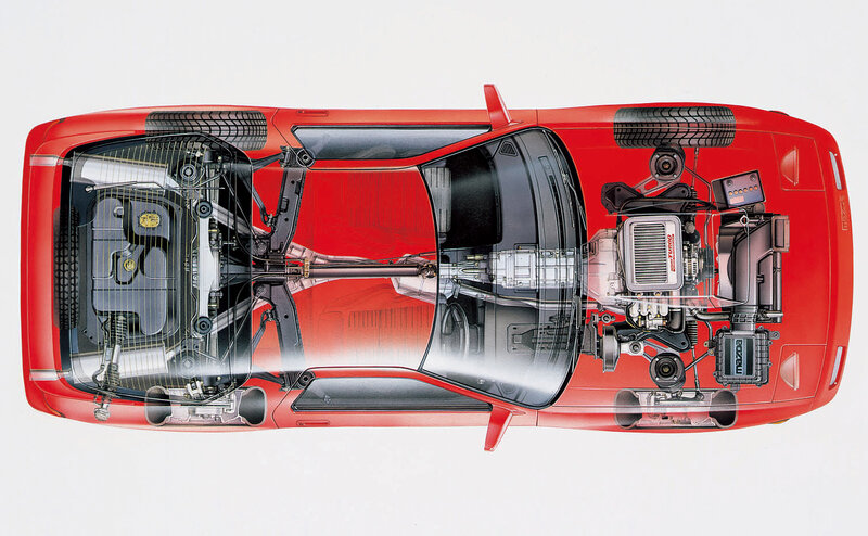 Red sports car engine diagram