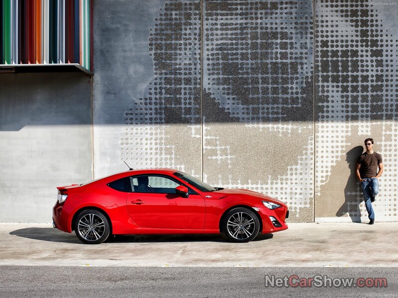Red sports car parked by wall
