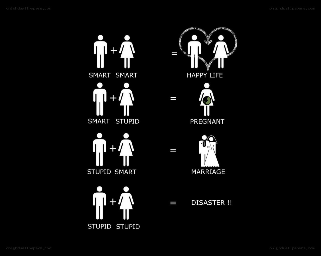 relationship logic diagram