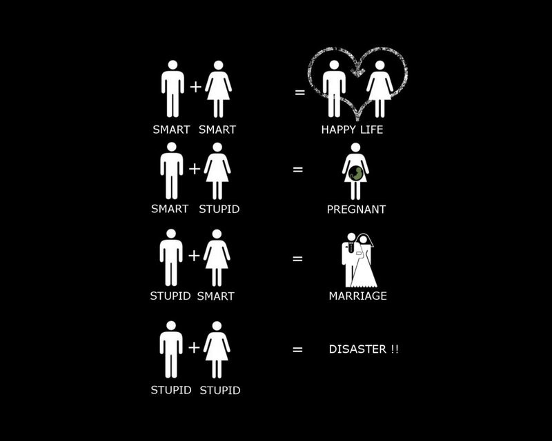 Relationship Math Diagram — Black, Humorous, Illustration, Heart