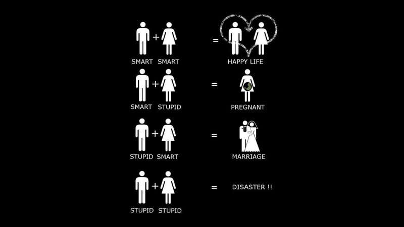 Relationship Math Diagram — Black, Humorous