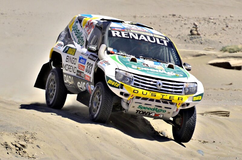 Renault Duster Rally Car