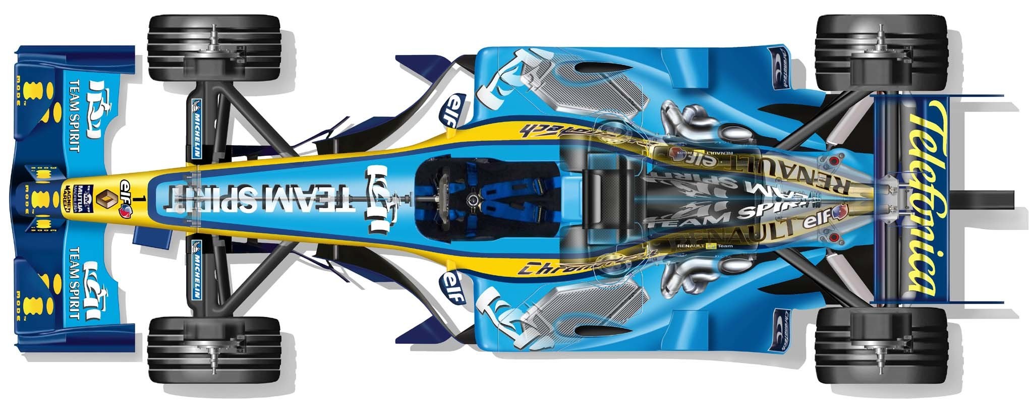 Renault F1 car top view