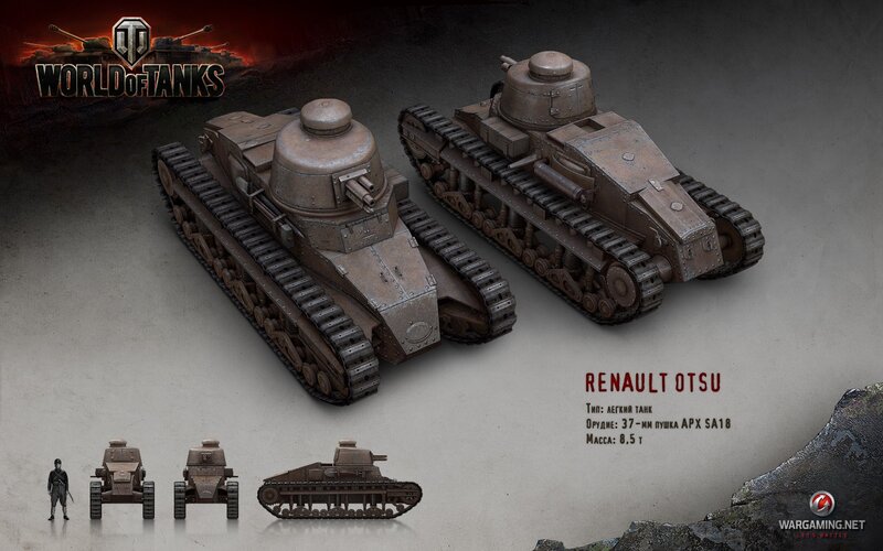 Renault OTSU Tanks