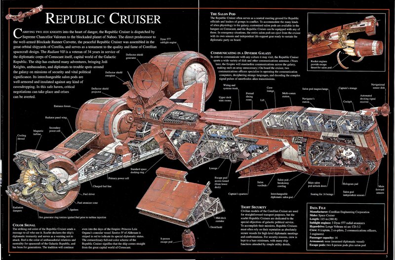 Republic Cruiser technical diagram