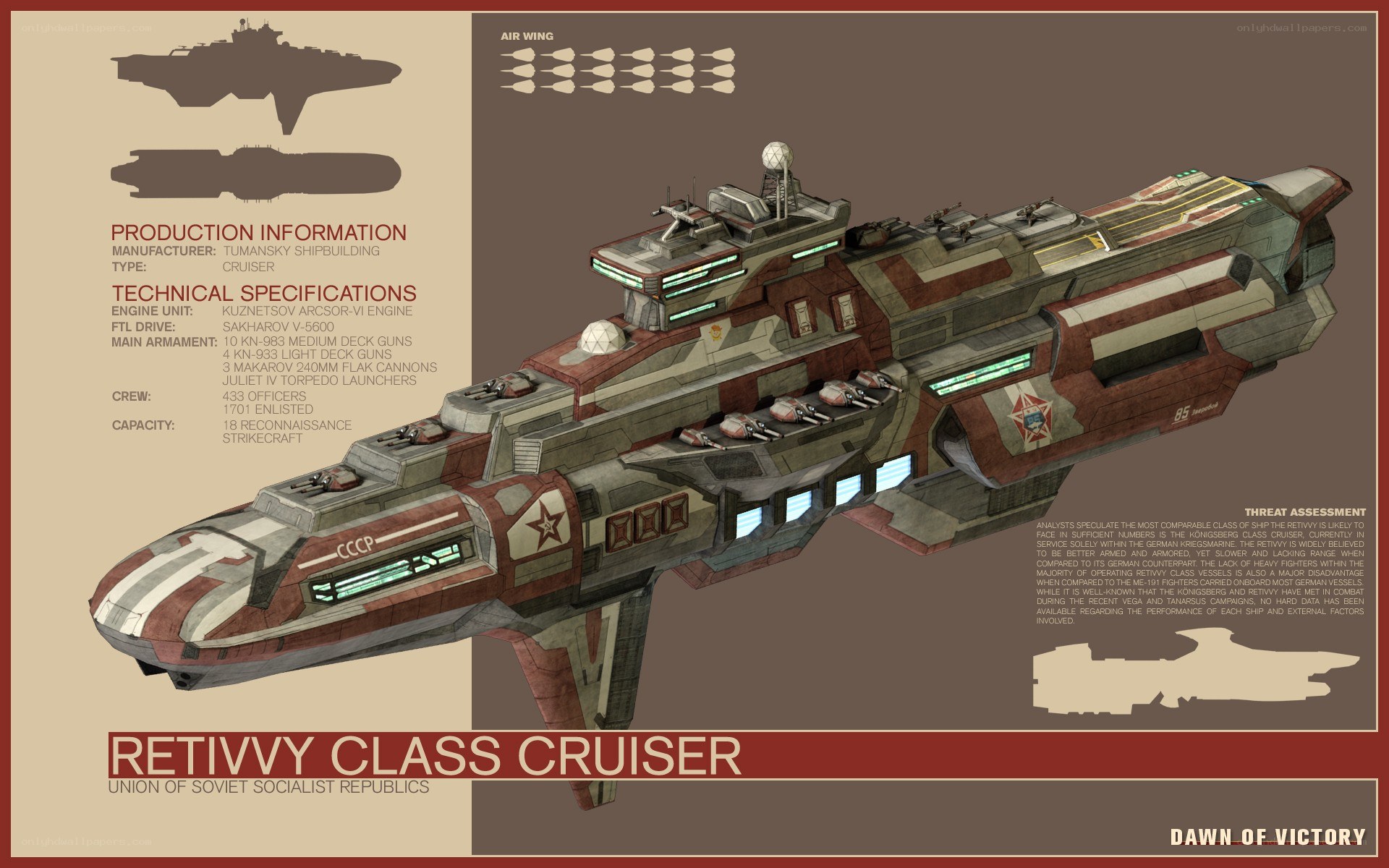 Retivvy Class Cruiser Design