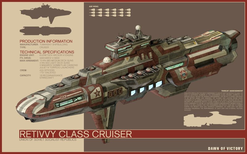 Retivvy Class Cruiser