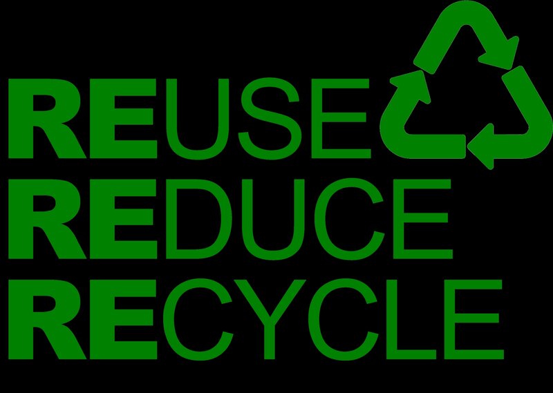 Reuse Reduce Recycle Text