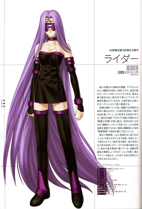 Rider character design sheet