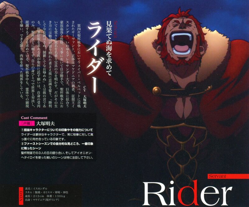 Rider character profile