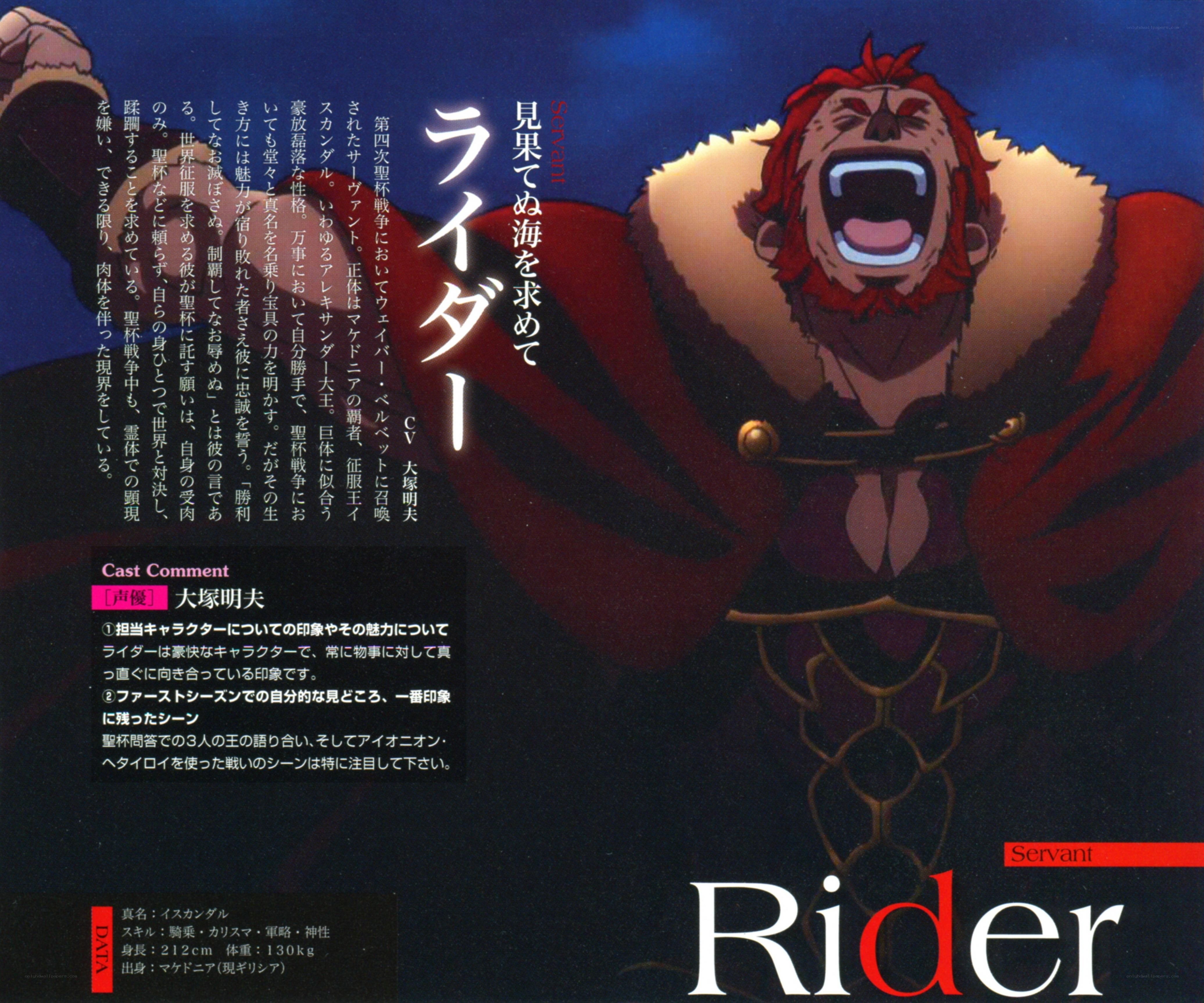 Rider character profile