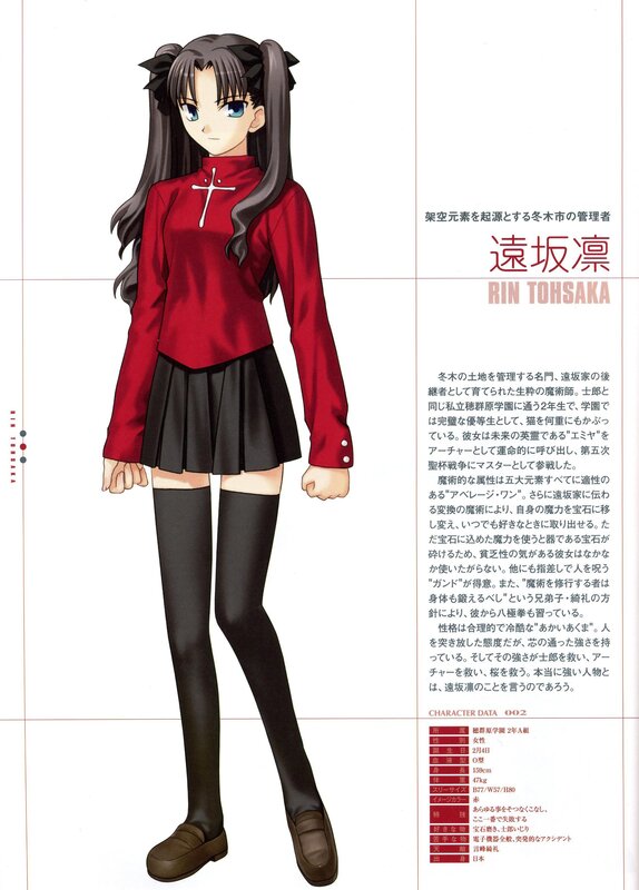 Rin Tohsaka character sheet