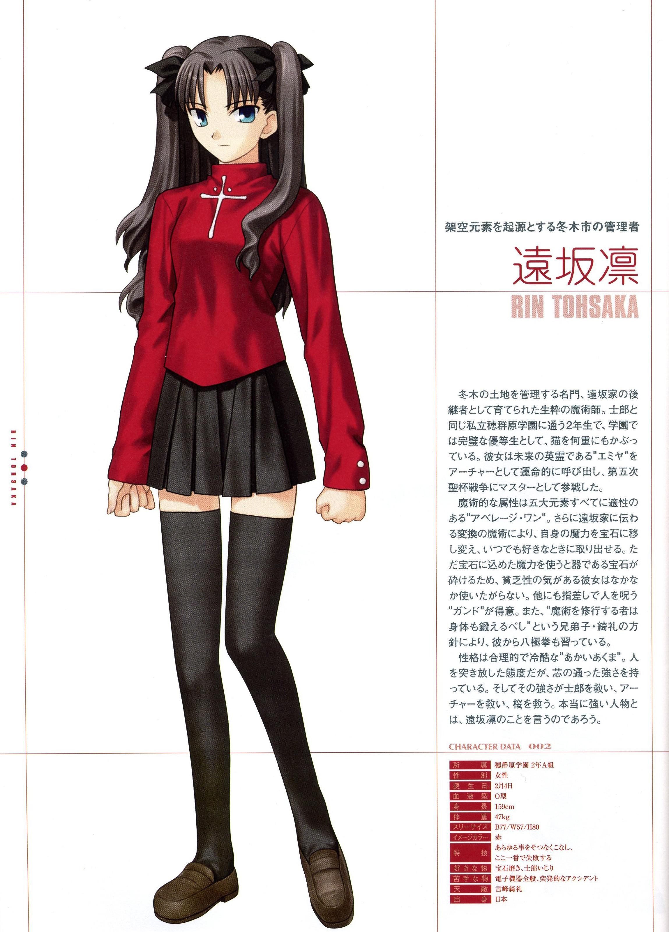 Rin Tohsaka character sheet