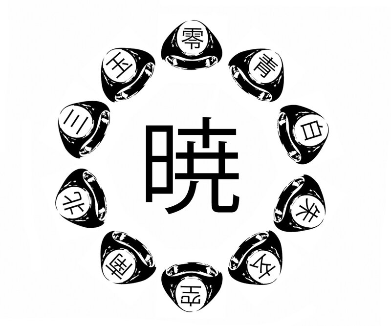 Ring of the Nine Elements